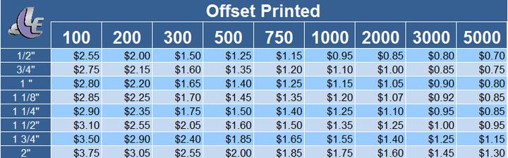 Offset Print Prices